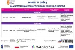 Harmonogram działań w ramach OTK 2011 w Małopolsce