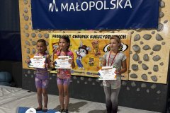 03-Dzieci-młodsze-dziewczęta_wynik
